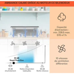 Hotte Aspirante Royal Flush Eco 90 Cm 576 M³/h A+ -Bransch Magasin 23702111 3