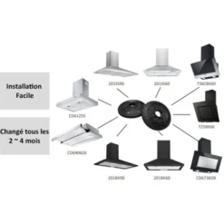 Cp100 Filtre A Charbon Actif - 2pcs - Accessoires Pour CIARRA Hotte Aspirante -Bransch Magasin 24417662 3