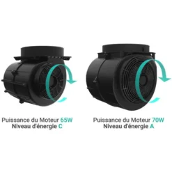 Cp100 Filtre A Charbon Actif - 2pcs - Accessoires Pour CIARRA Hotte Aspirante -Bransch Magasin 24417662 4