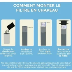 FILTRE ANTI-ODEURS AU CHARBON ACTIF POUR FOSSE SEPTIQUE, TOUTES EAUX, SANIFILTRE Ø 100 MM + MANCHON -Bransch Magasin 24495608 4