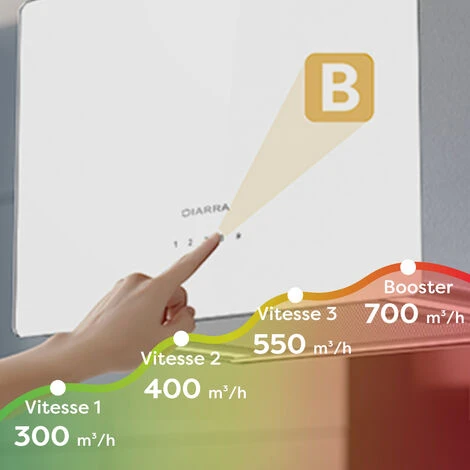 CD4850S Hotte Ilot 48cm - Wi-Fi & Tactile - 700m3/h - 2pcs Filtre A Charbon - 4 Vitesses - Recyclage - LED Affichage - Blanc 4 CD4850S Hotte Ilot 48cm - Wi-Fi & Tactile - 700m3/h - 2pcs Filtre A Charbon - 4 Vitesses - Recyclage - LED Affichage - Blanc – Image 4