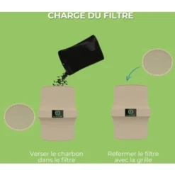 FILTRE ANTI-ODEURS AU CHARBON ACTIF POUR FOSSE SEPTIQUE, TOUTES EAUX, SANIFILTRE Ø 100 MM, COLORIS SABLE 9 FILTRE ANTI-ODEURS AU CHARBON ACTIF POUR FOSSE SEPTIQUE, TOUTES EAUX, SANIFILTRE Ø 100 MM, COLORIS SABLE -Bransch Magasin 57594030 5