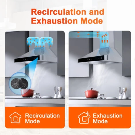 Gasland Chef PR60SS Hotte Aspirante 60cm à Recyclage Hotte Aspirante Silencieuse évacuation D'air 488 M³/h 3 Niveaux Touch Control Montage Mural Hotte Aspirante Avec Filtre Inox Argent écrans De Verre 3 Gasland Chef PR60SS Hotte Aspirante 60cm à Recyclage Hotte Aspirante Silencieuse évacuation D'air 488 M³/h 3 Niveaux Touch Control Montage Mural Hotte Aspirante Avec Filtre Inox Argent écrans De Verre – Image 3