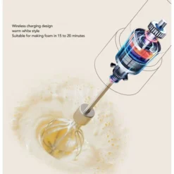 Electric Hand Mixer Warm White Cordless Rechargeable 2000mAh Battery Stainless Steel Hand Mixer For Household -Bransch Magasin 96906230 3